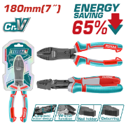 Imagine TOTAL - CLESTE MULTIFUNCTIONAL 7"/180MM, Cr-V