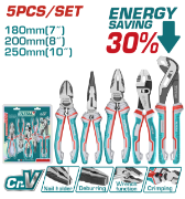 Imagine TOTAL - SET 5 CLESTI MULTIFUNCTIONALI Cr-V