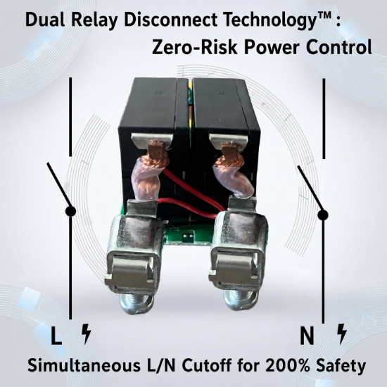 Imagine Releu protectie LED, dubla deconectare, WiFi Sinotimer SVP688W-63AC2, 63A, consum energie, diferential si temperatura