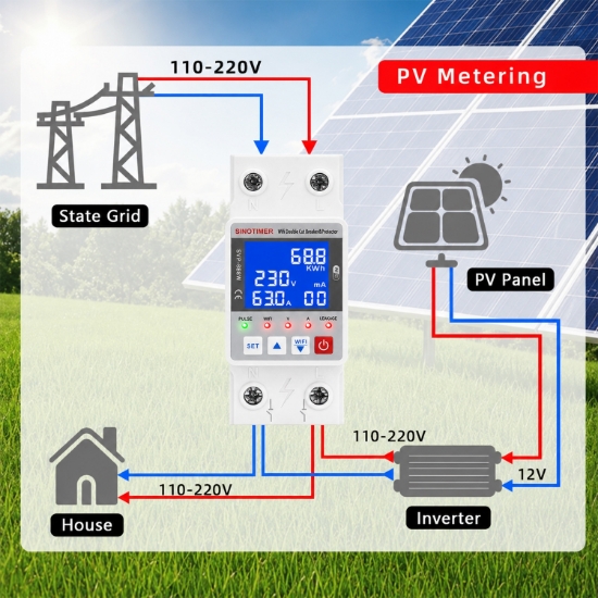 Imagine Releu protectie, dubla deconectare, WiFi Sinotimer SVP688W-63AN2, 63A, monitorizare energie (PV), bidirectional