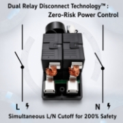 Imagine Releu protectie tensiune si curent Sinotimer SVP-718D, 80A, 230V, 2P, afisaj digital, negru
