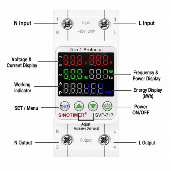 Imagine Releu protectie tensiune Sinotimer SVP-717, 40A, 5-in-1, supratensiune, subtensiune, supracurent, contor energie