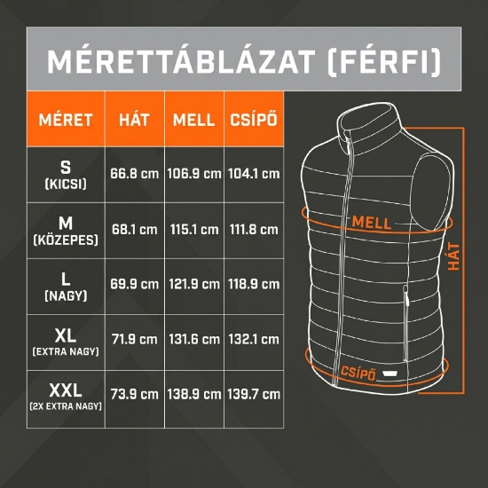 Imagine Vestă încălzită THAW THA-APR-0004-G, mărimea M, 4 zone de încălzire, 3 niveluri de încălzire, strat hidrofug, cu acumulator extern