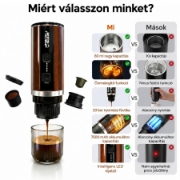 Imagine APARAT DE CAFEA PORTABIL ROOSCAMP, POWERBANK DE 7500 MAH