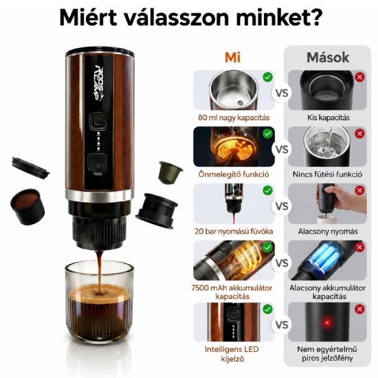Imagine APARAT DE CAFEA PORTABIL ROOSCAMP, POWERBANK DE 7500 MAH